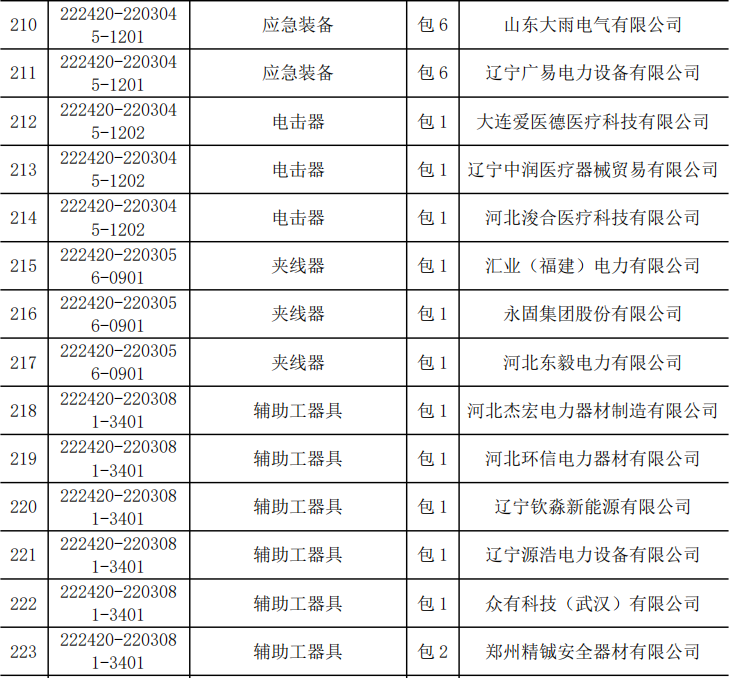 首页| 尊时凯龙中国集团官方网站