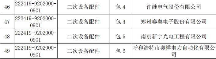 首页| 尊时凯龙中国集团官方网站