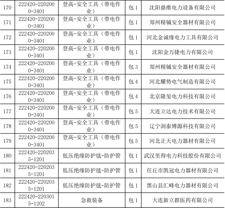 首页| 尊时凯龙中国集团官方网站