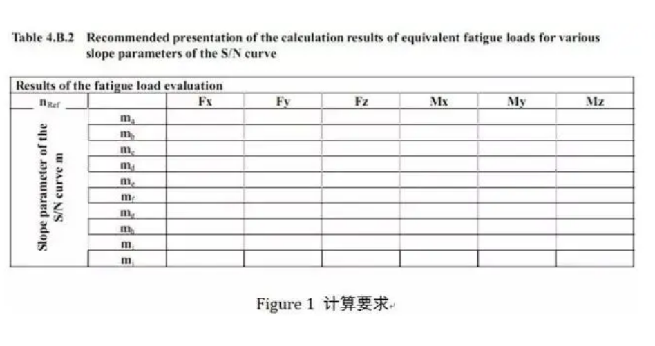 首页| 尊时凯龙中国集团官方网站