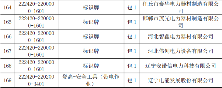 首页| 尊时凯龙中国集团官方网站