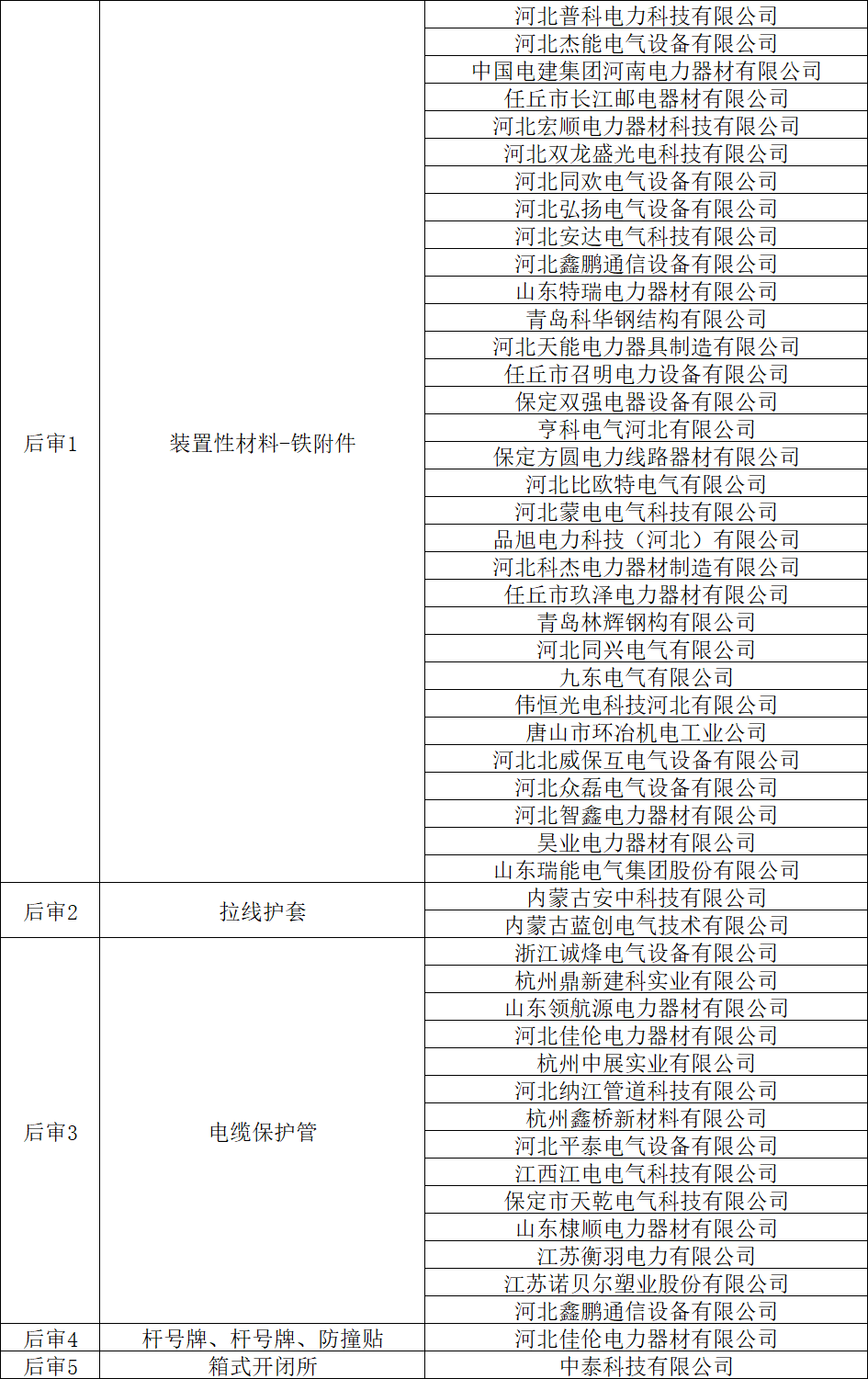 首页| 尊时凯龙中国集团官方网站