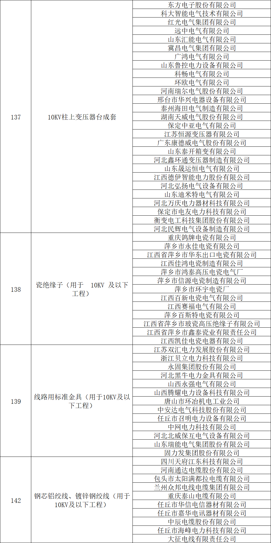 首页| 尊时凯龙中国集团官方网站