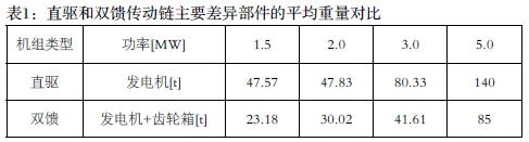 首页| 尊时凯龙中国集团官方网站