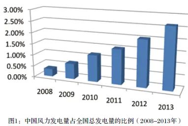 首页| 尊时凯龙中国集团官方网站