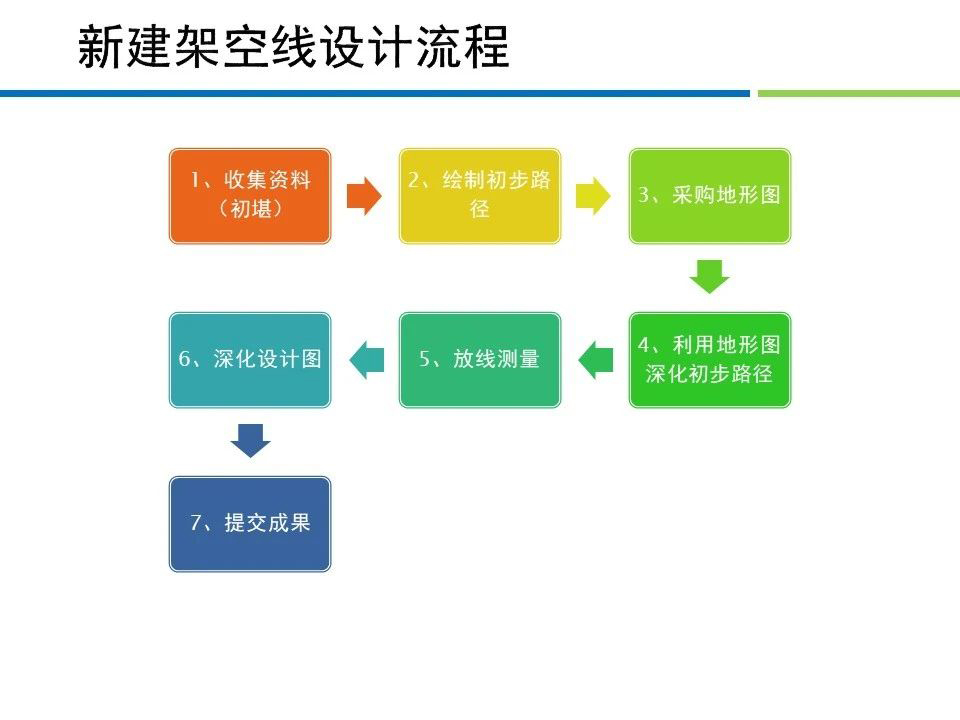 首页| 尊时凯龙中国集团官方网站