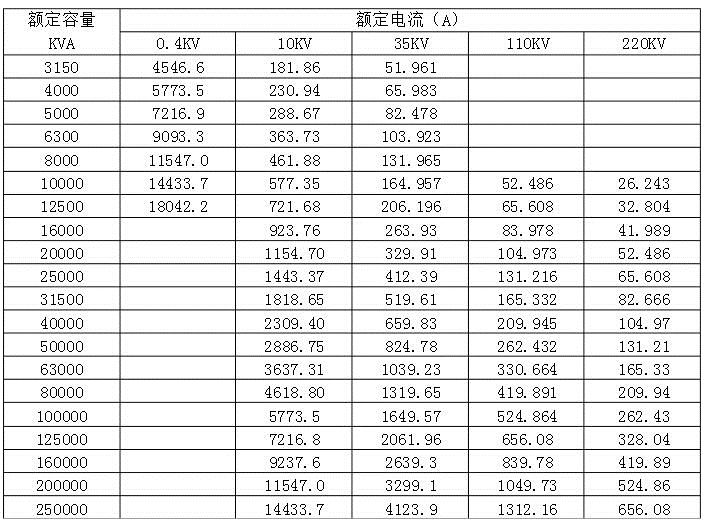 首页| 尊时凯龙中国集团官方网站