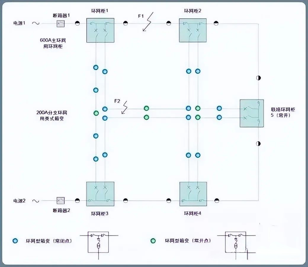 首页| 尊时凯龙中国集团官方网站
