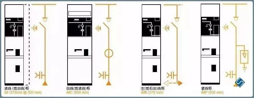 首页| 尊时凯龙中国集团官方网站