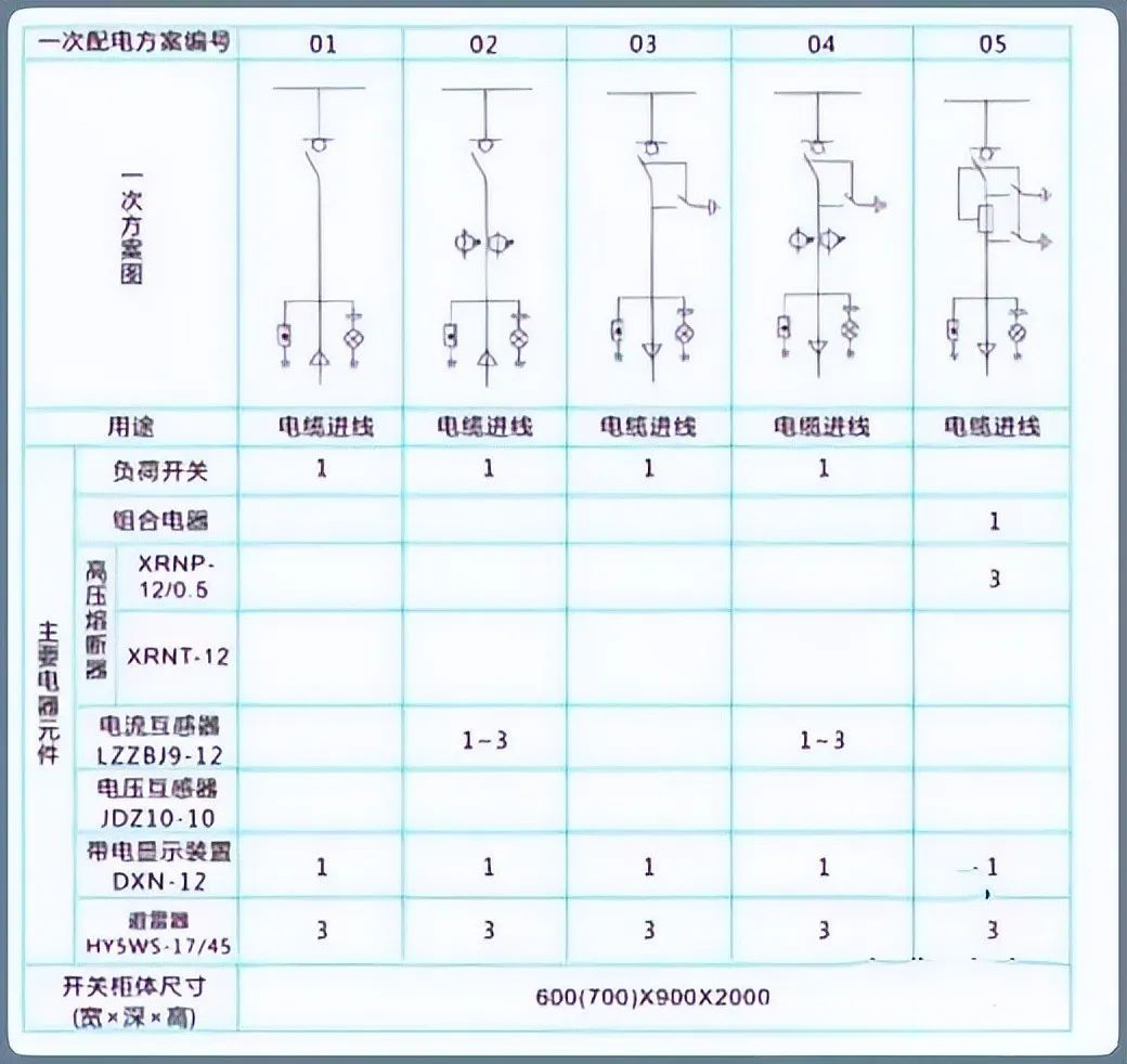 首页| 尊时凯龙中国集团官方网站