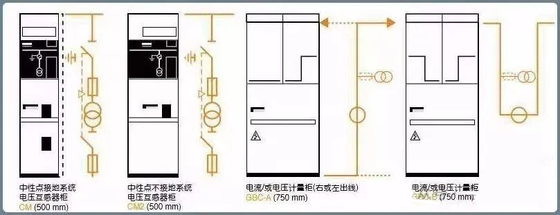 首页| 尊时凯龙中国集团官方网站