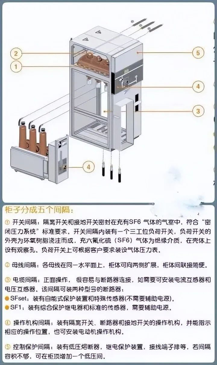 首页| 尊时凯龙中国集团官方网站