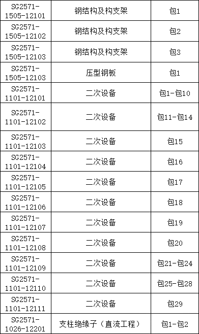 首页| 尊时凯龙中国集团官方网站
