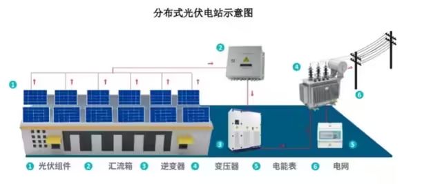 首页| 尊时凯龙中国集团官方网站