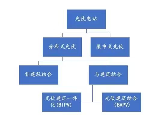 首页| 尊时凯龙中国集团官方网站