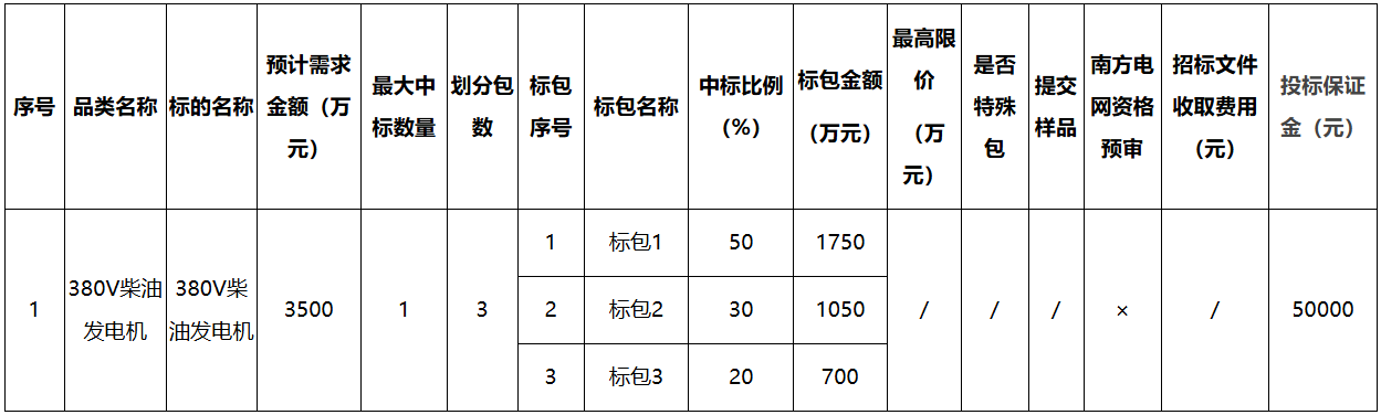 首页| 尊时凯龙中国集团官方网站