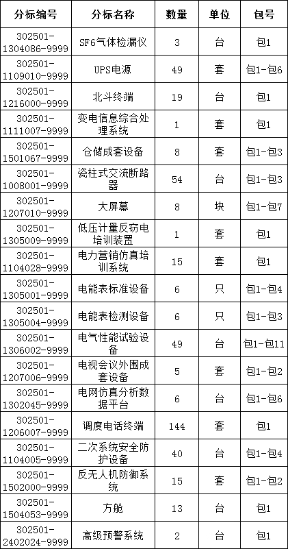 首页| 尊时凯龙中国集团官方网站