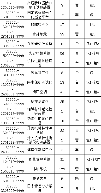 首页| 尊时凯龙中国集团官方网站