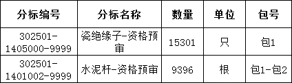 首页| 尊时凯龙中国集团官方网站