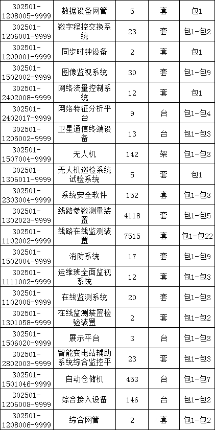 首页| 尊时凯龙中国集团官方网站