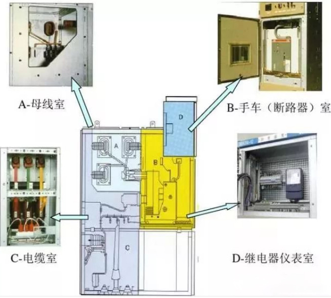首页| 尊时凯龙中国集团官方网站