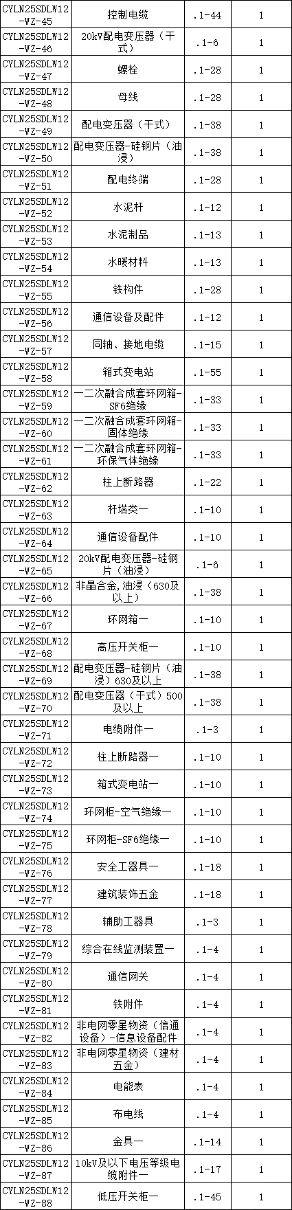 首页| 尊时凯龙中国集团官方网站