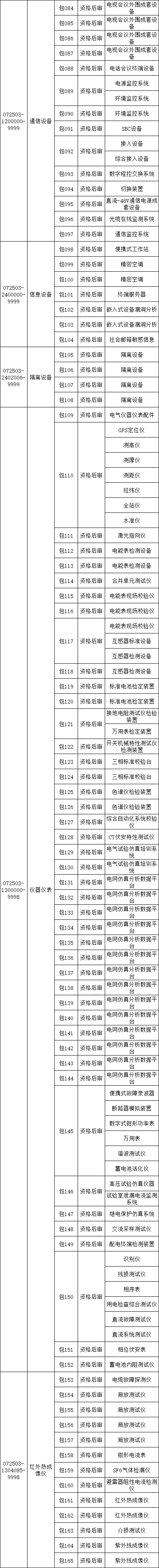 首页| 尊时凯龙中国集团官方网站