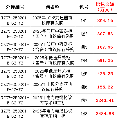 首页| 尊时凯龙中国集团官方网站