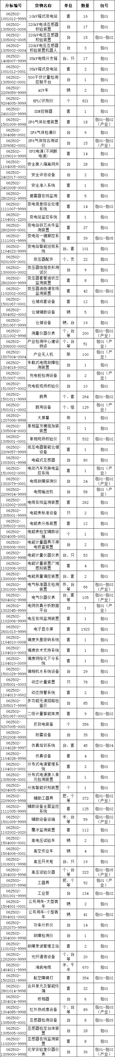 首页| 尊时凯龙中国集团官方网站