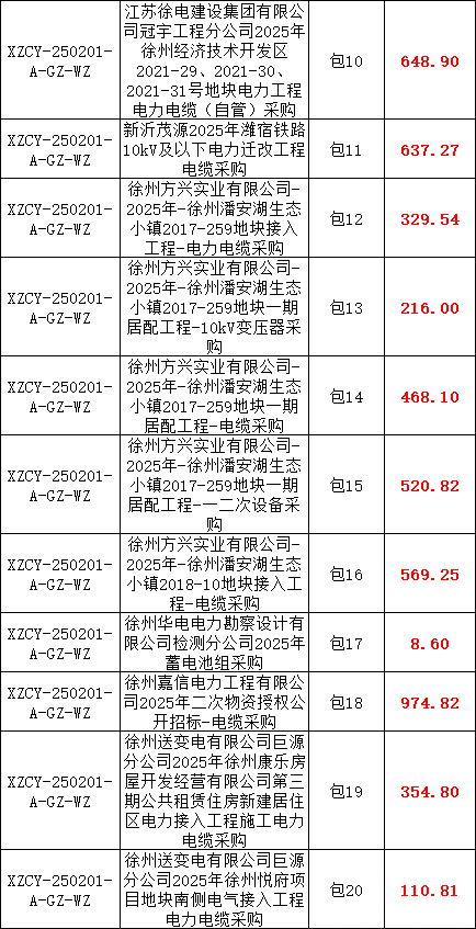 首页| 尊时凯龙中国集团官方网站