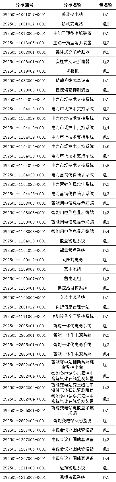 首页| 尊时凯龙中国集团官方网站
