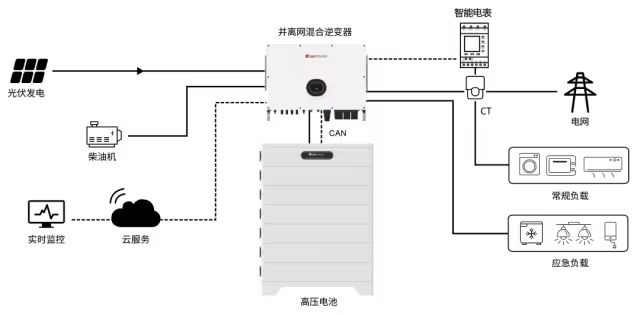 首页| 尊时凯龙中国集团官方网站