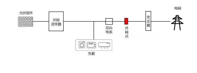 首页| 尊时凯龙中国集团官方网站