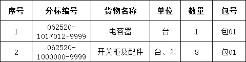首页| 尊时凯龙中国集团官方网站