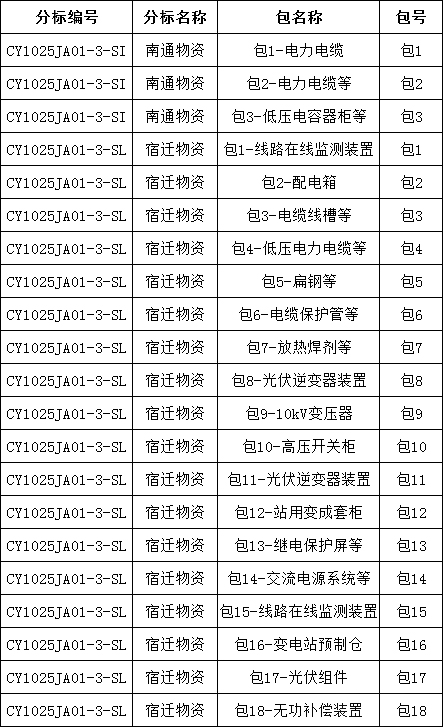 首页| 尊时凯龙中国集团官方网站