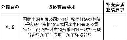 首页| 尊时凯龙中国集团官方网站