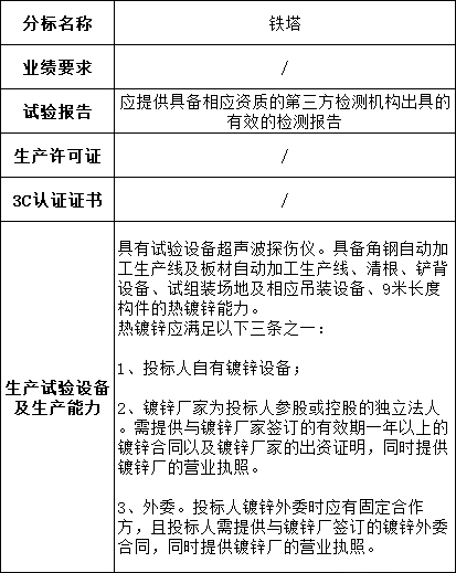 首页| 尊时凯龙中国集团官方网站