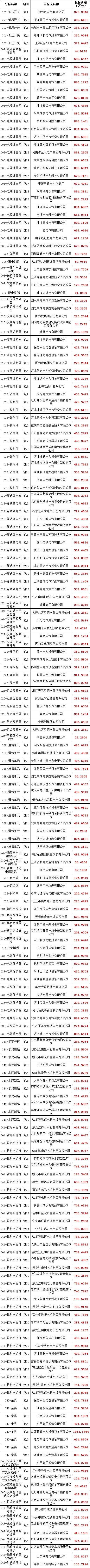 首页| 尊时凯龙中国集团官方网站