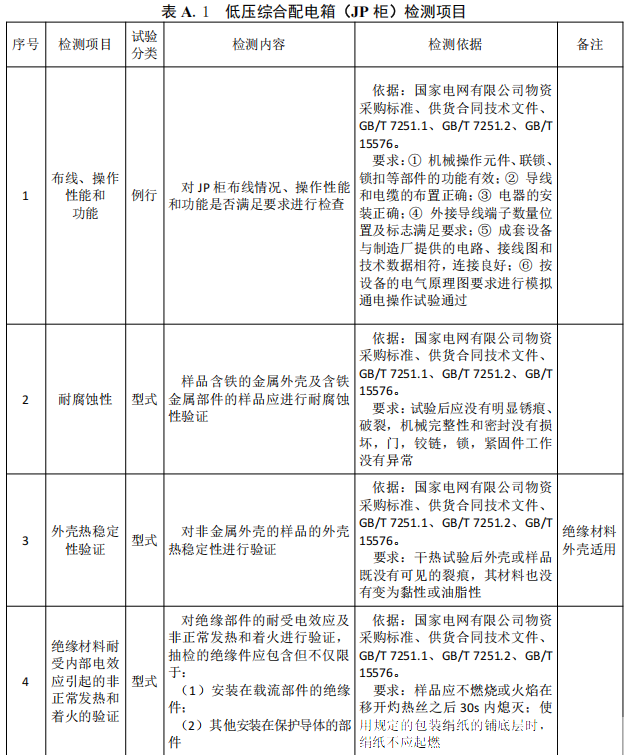 首页| 尊时凯龙中国集团官方网站