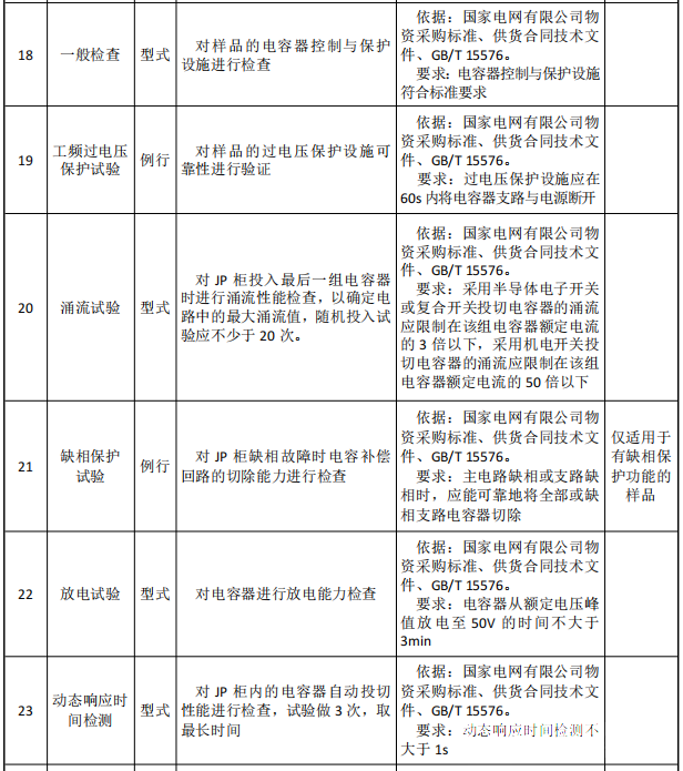 首页| 尊时凯龙中国集团官方网站
