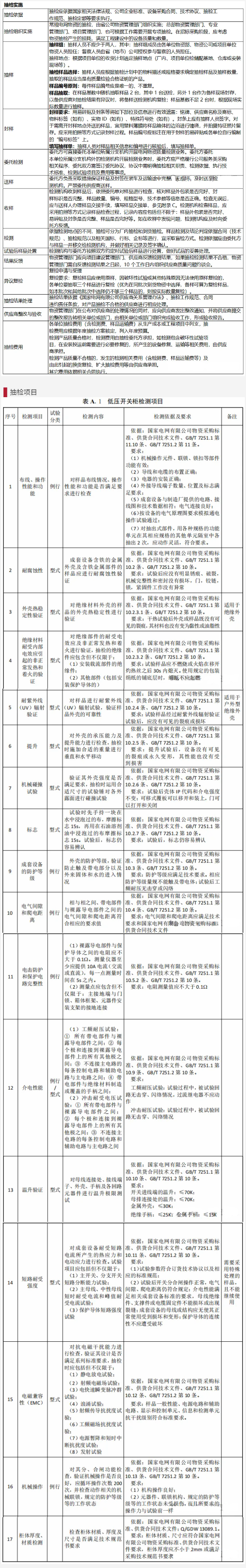 首页| 尊时凯龙中国集团官方网站