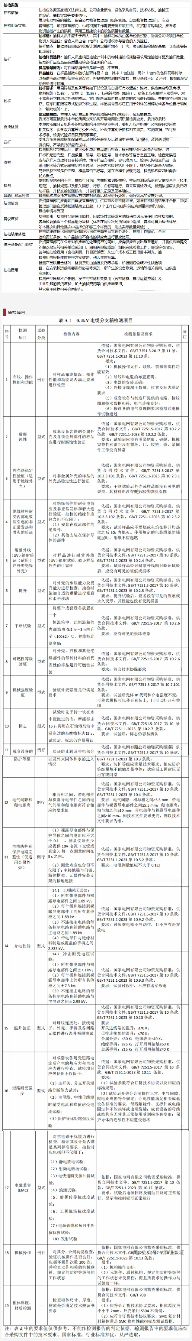 首页| 尊时凯龙中国集团官方网站