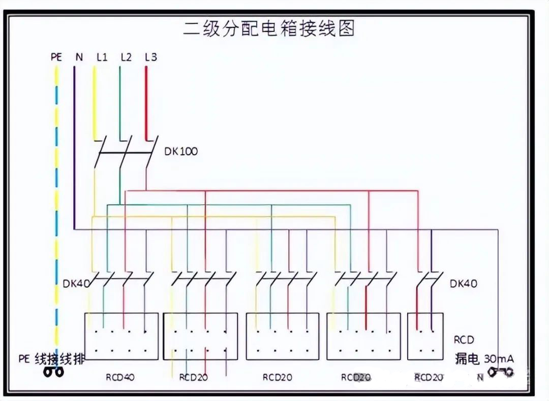 首页| 尊时凯龙中国集团官方网站