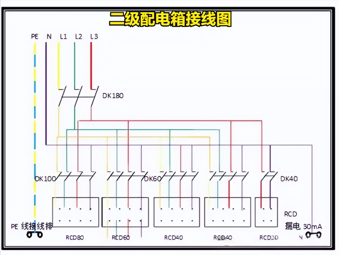 首页| 尊时凯龙中国集团官方网站