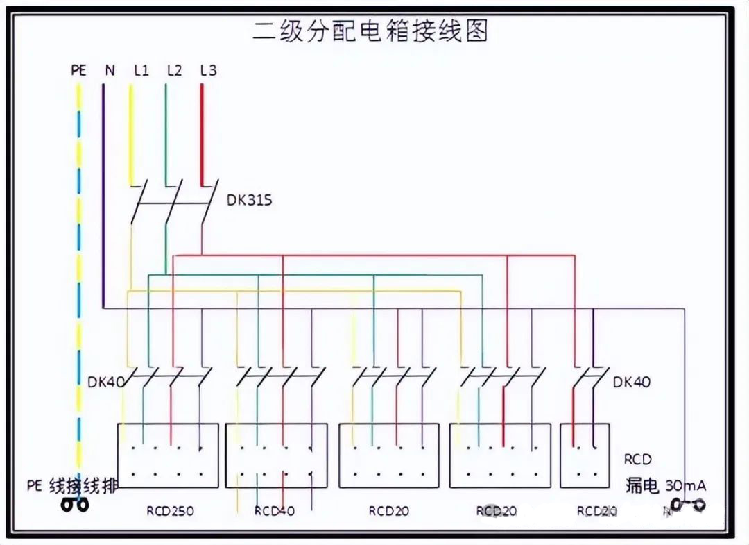 首页| 尊时凯龙中国集团官方网站