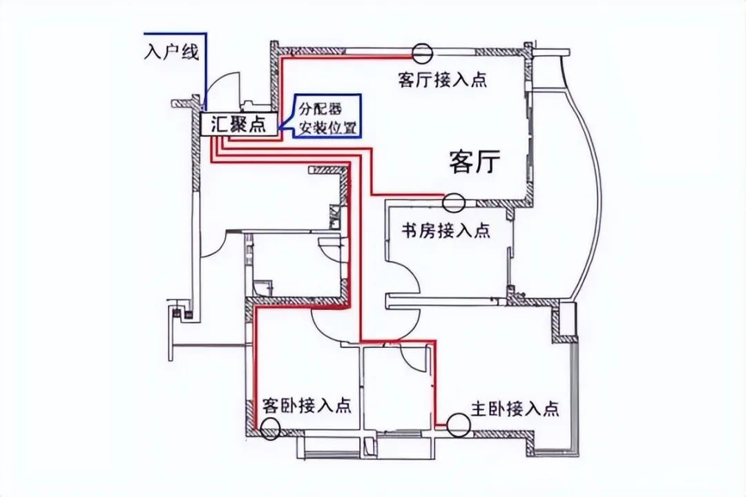 首页| 尊时凯龙中国集团官方网站