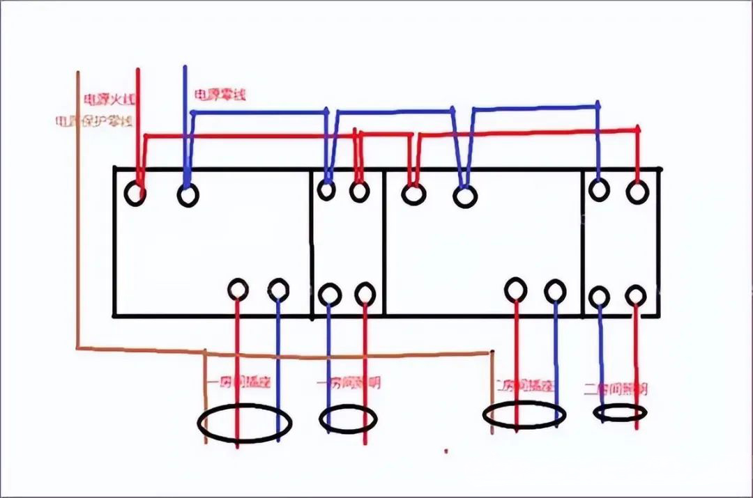首页| 尊时凯龙中国集团官方网站