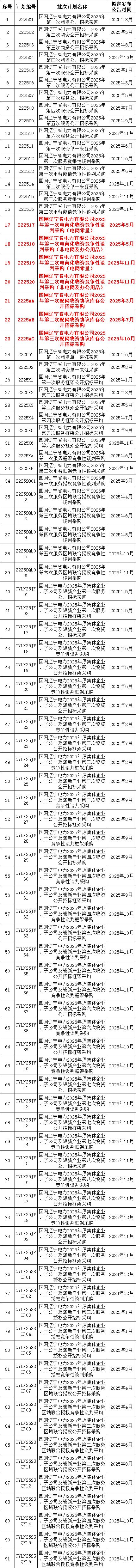 首页| 尊时凯龙中国集团官方网站