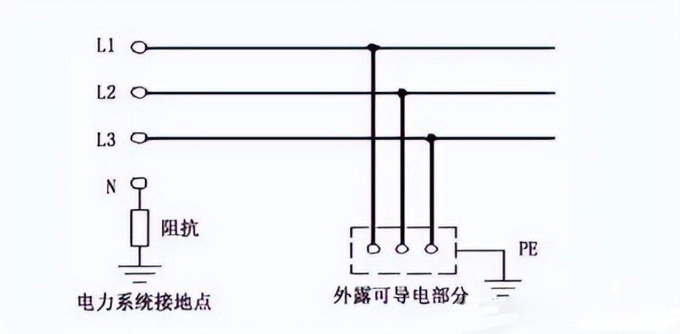 首页| 尊时凯龙中国集团官方网站