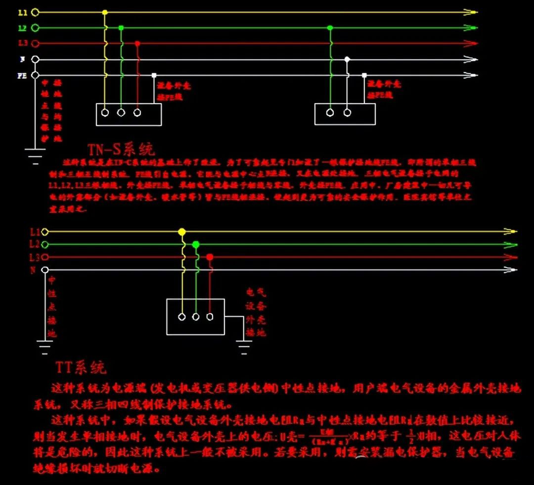 首页| 尊时凯龙中国集团官方网站